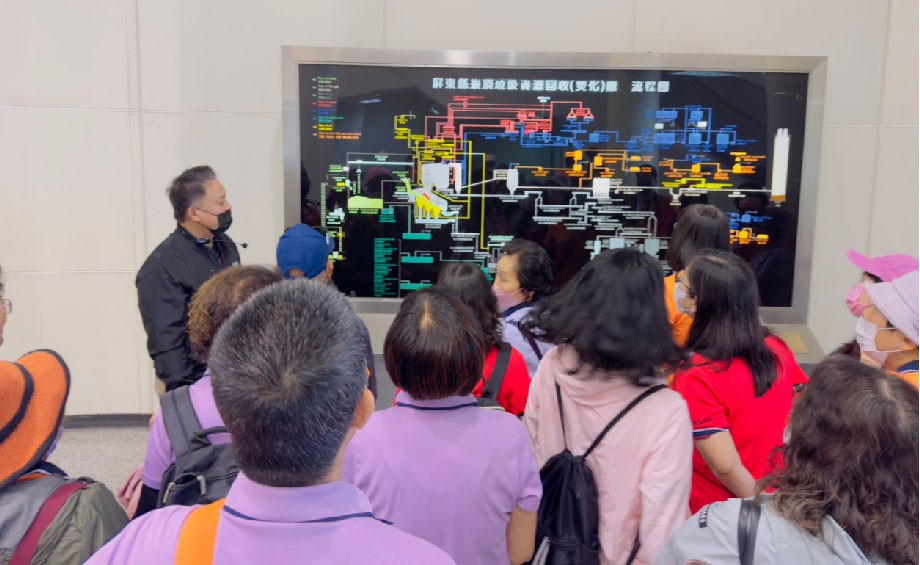 屏東縣崁頂垃圾資源回收(焚化)廠流程圖介紹照片